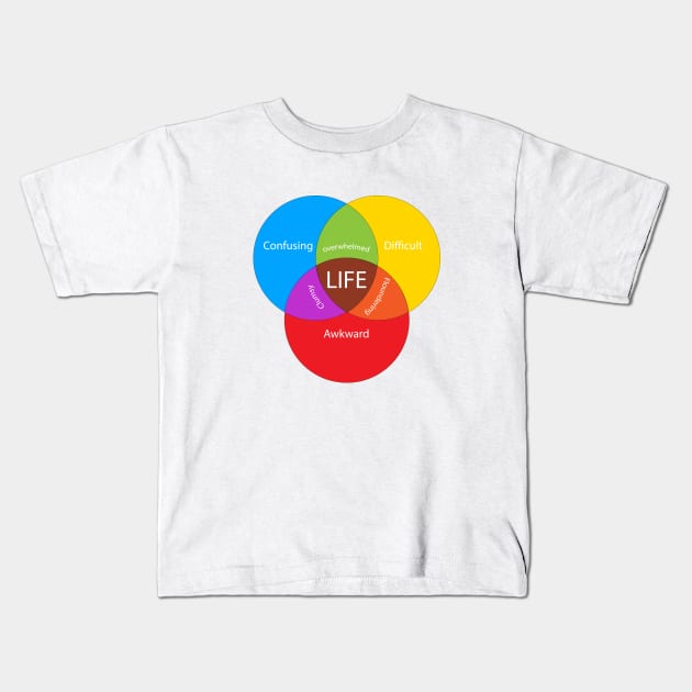 Life in a Venn Kids T-Shirt by bluehair